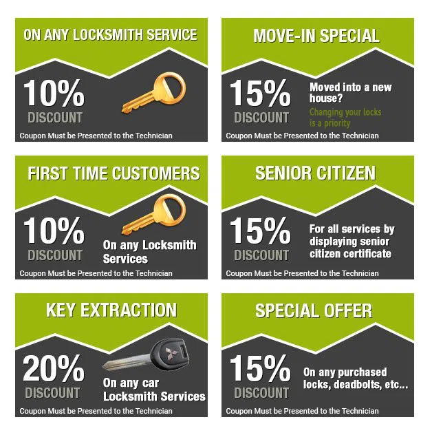 Baldwin PA Locksmith Store Baldwin, PA 412-212-0509 Baldwin PA Locksmith Store Baldwin, PA 412-212-0509 - coupon-image